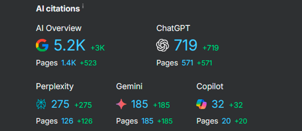 geo-for-writing-services-company