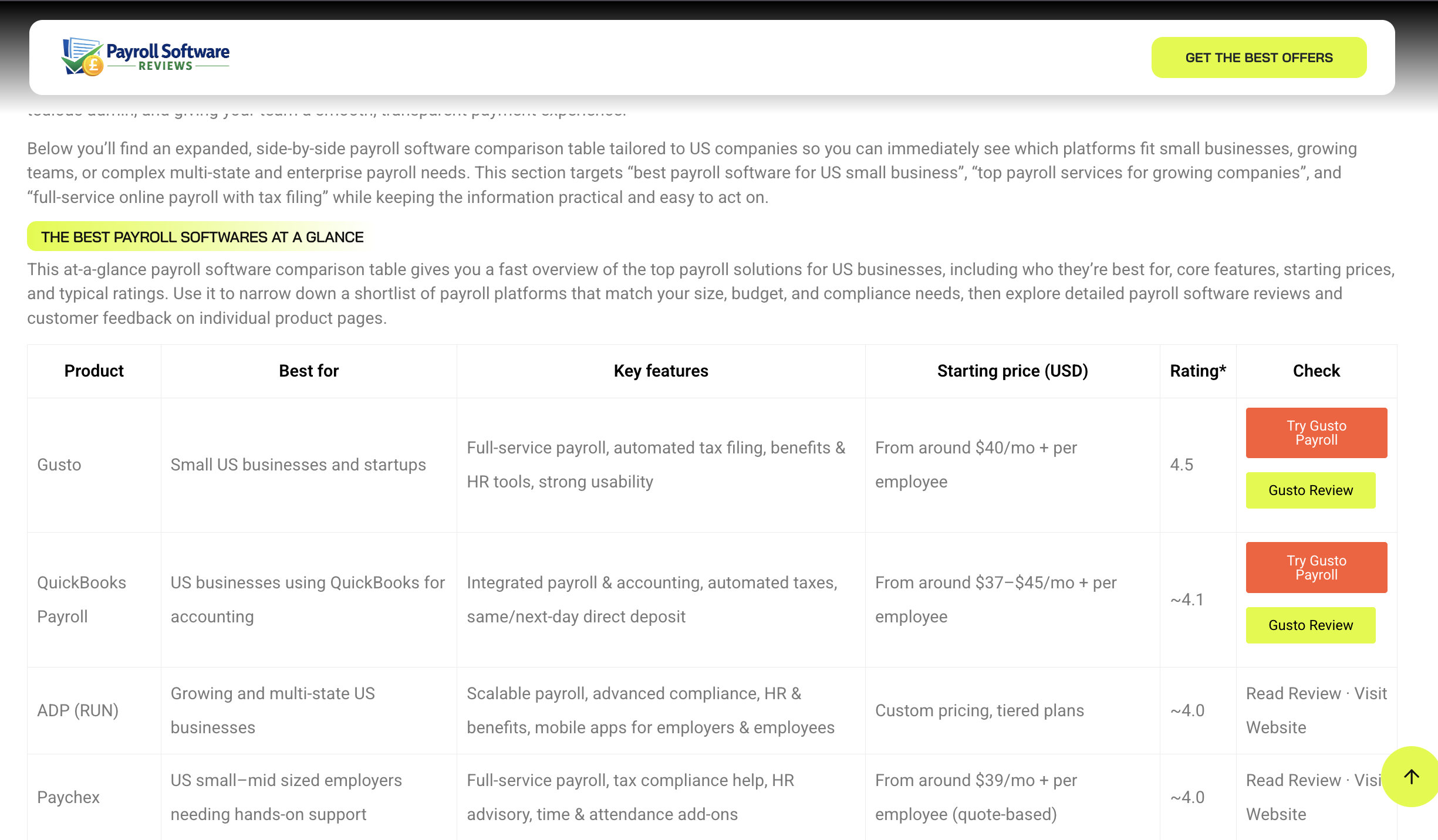 My Political Hub website